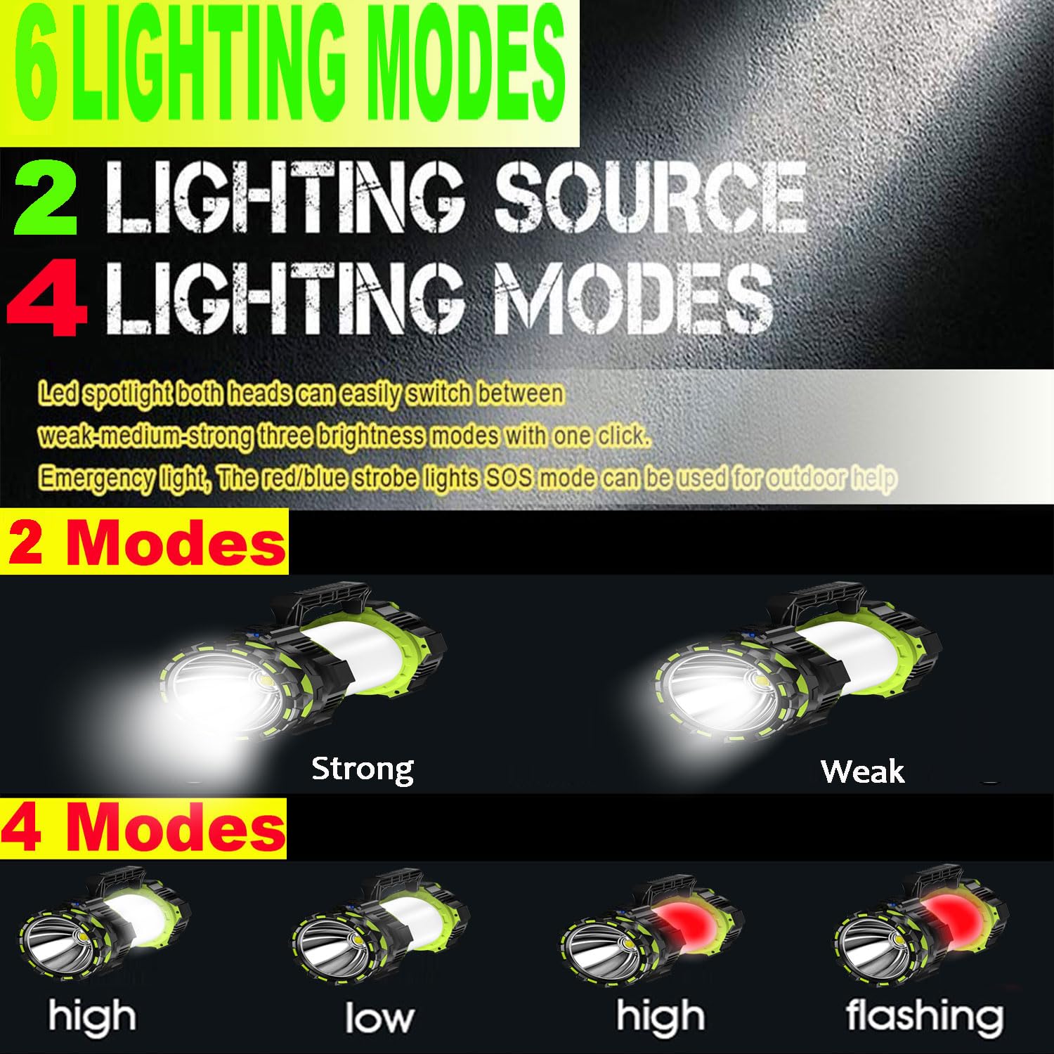 Linterna LED grande de 22000 lm, 6 modos recargables, de mano, para camping, caza, luces de trabajo portátiles para emergencias en interiores y exteriores
