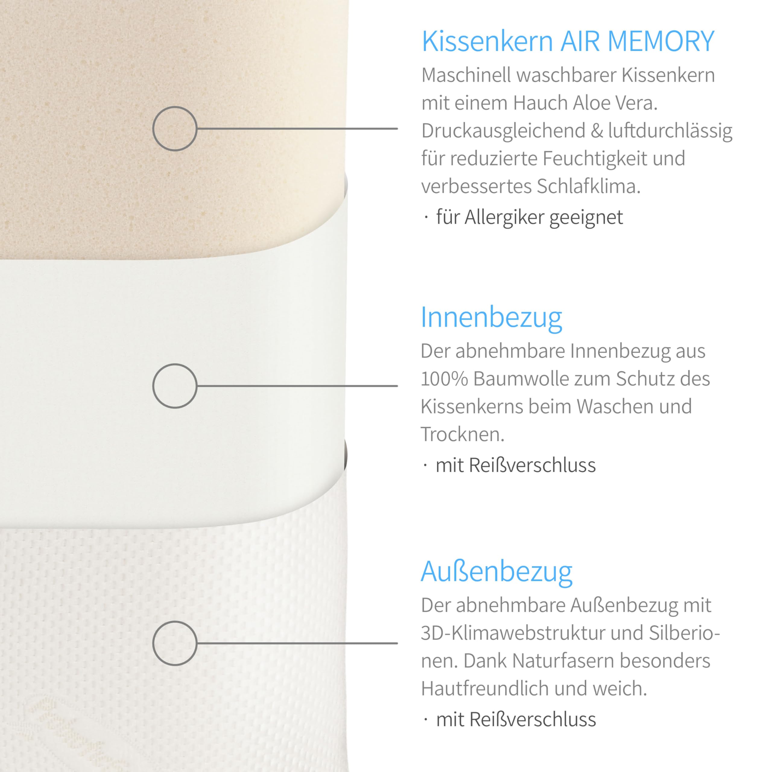 Probiotic Orthopädisches Nackenstützkissen mit Aloe Vera aus Memory Viscoschaum 40x80x8 cm Waschbar bis 40°C, inkl. 1x Innen & 1x Schutzbezug