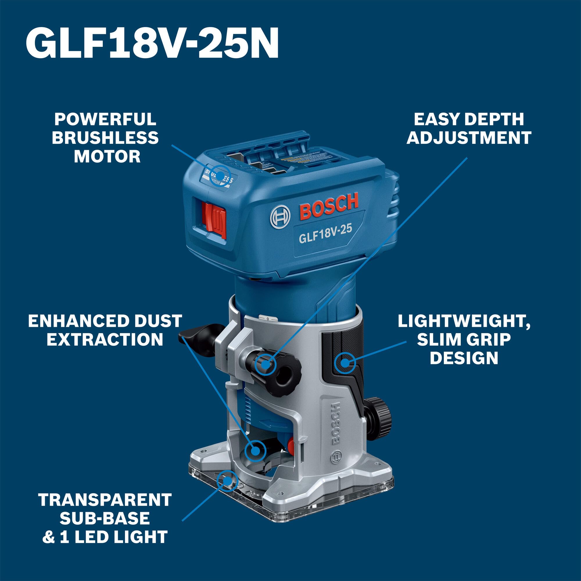 Bosch GLF18V Laminate Trim Router - Powerful & Lightweight -2 Bosch GLF18V Laminate Trim Router - Powerful & Lightweight -2