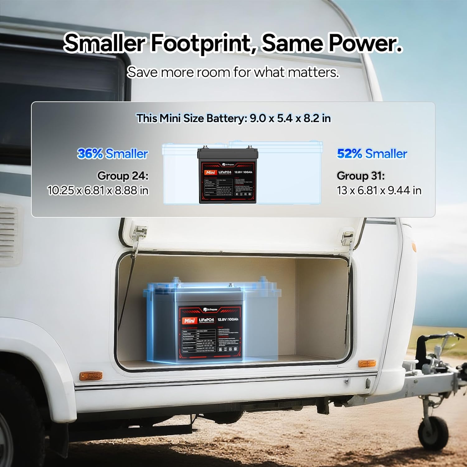 DR.PREPARE 12V 100Ah MINI LiFePO4 Battery, 1280Wh Mini Deep Cycle Lithium Iron Phosphate Battery with 100A BMS & Grade A+ Cells for RV, Trolling Motor, Marine, Boat, Off-Grid, Solar Energy