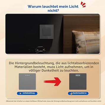 BSEED Single 1-Way Light Switch Glass Light Switch Flush-Mounted Button Switch Wall Switch Grey Crystal Rocker Switch