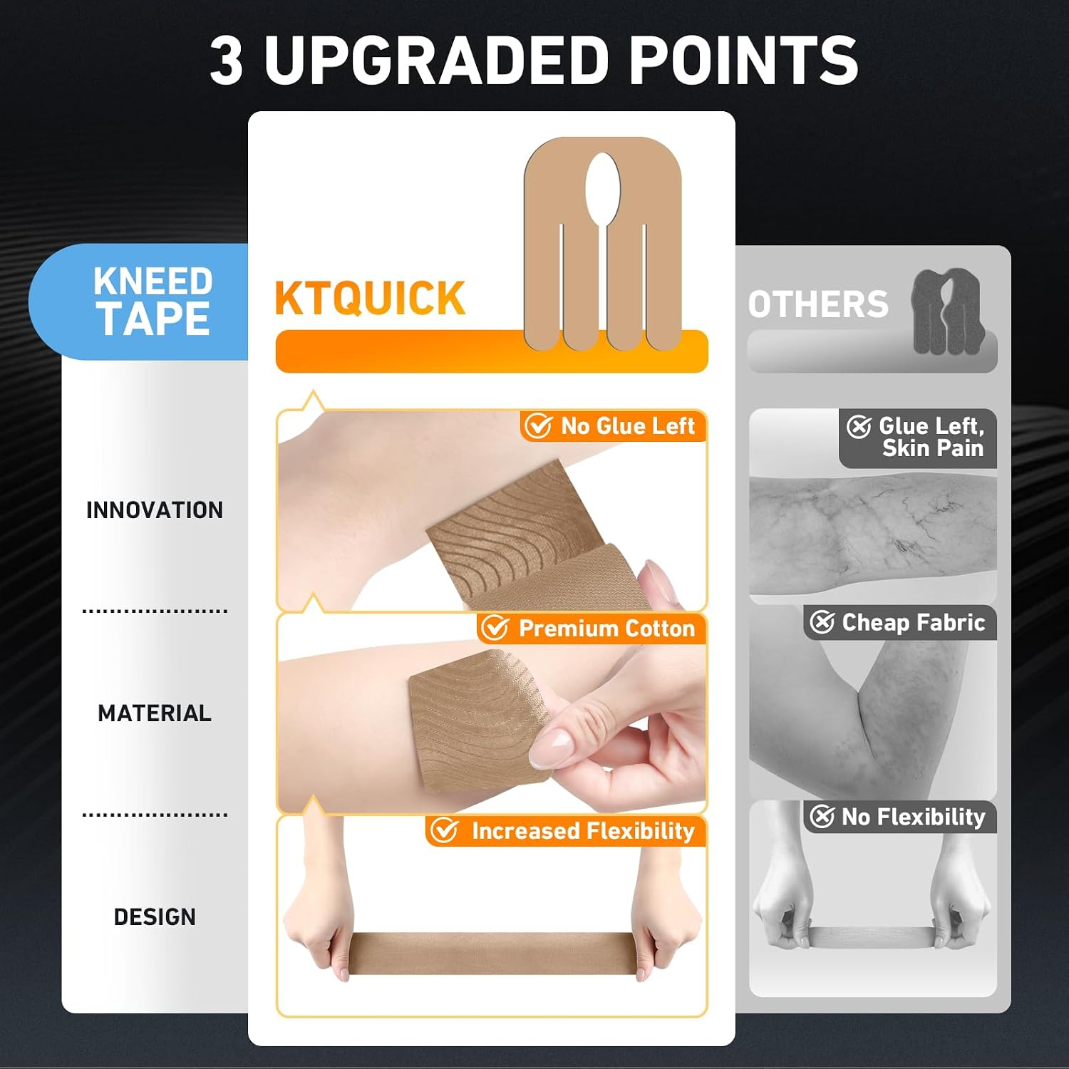 KTQUICK Precut Kinesiology Tape for Thumb,12PCS,20% Stronger Adhesive Beige image 3