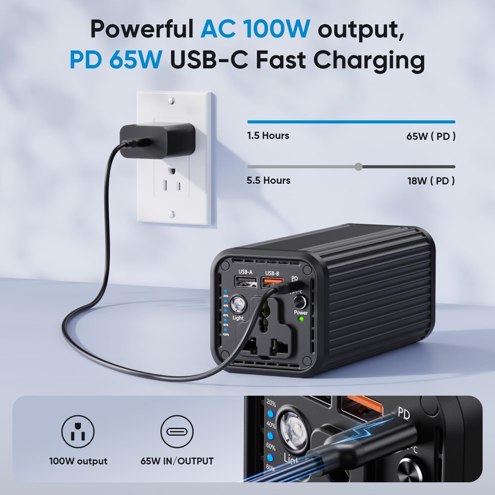 Banco de energía portátil para laptop, cargador de laptop de 27000 mAh 100 W CA, PD 65 W de carga rápida de doble vía, batería externa para MacBook Air, iPad, iPhone, Dash Cam, camping, viajes, N22