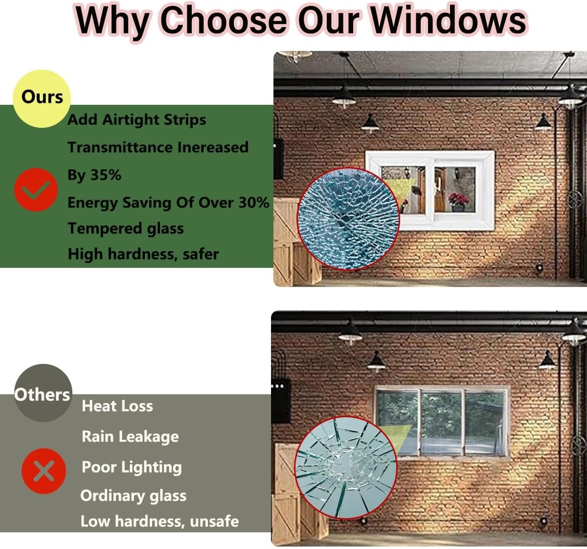 Basement Windows, 26" 28" 30" 32" 34" 36" 40", Aluminum Replacement Windows, Shed Window, Horizontal Sliding Window with Tempered Glass and Screen for Bathrooms Household Garage(White,36x20in)