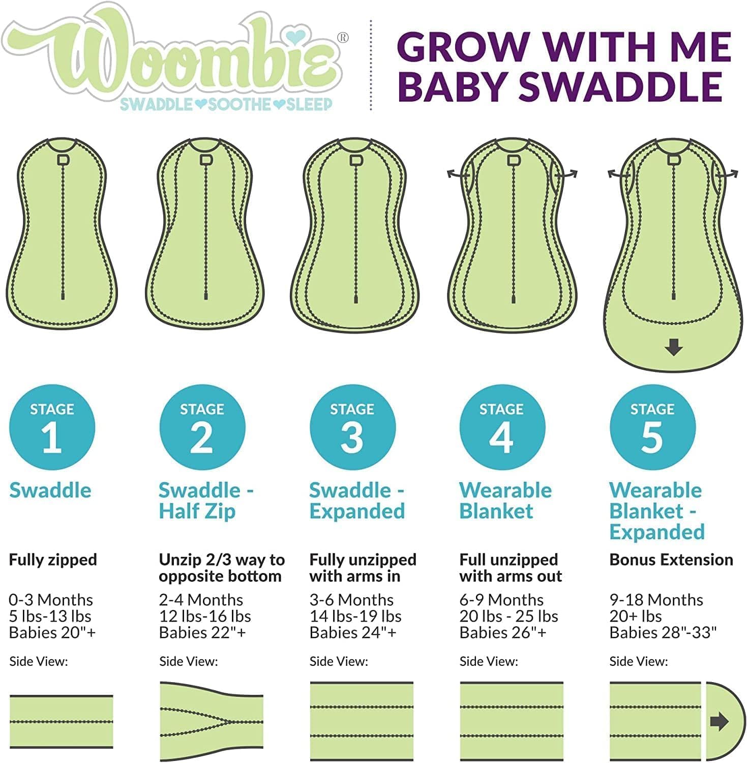 Woombie Grow with Me Baby Swaddle - Convertible Self-Soothing Swaddle Fits Babies 0-18 Months - Expands to Hands-Free, Legs-Out Wearable Blanket - Jungle Jaguar