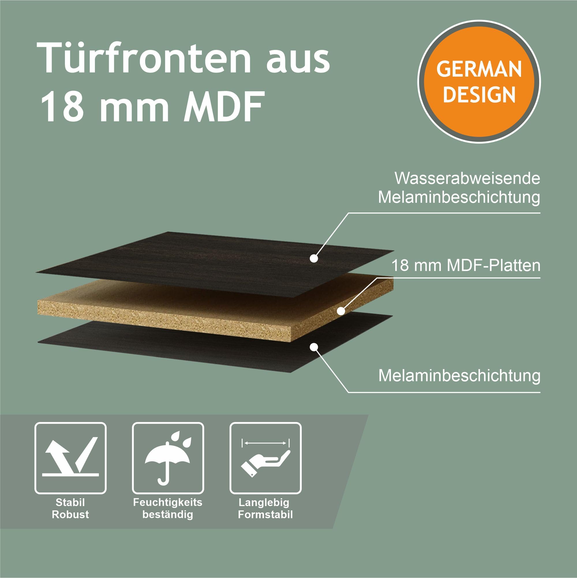 Waschtisch mit Unterschrank 40 cm- Badmöbel Set mit Waschbecken, Vormontiert Waschbeckenunterschrank Klein für Bäder, Gäste WC(Schwarz)