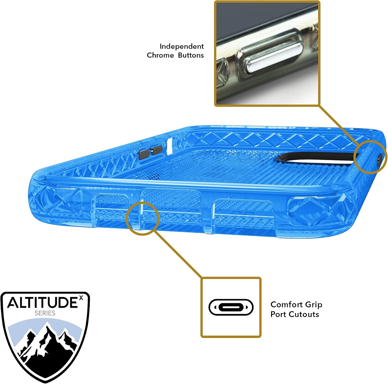 cellhelmet Altitude X Series Phone Case for iPhone 13 Mini| As Seen on Shark Tank | in Retail Package Blue