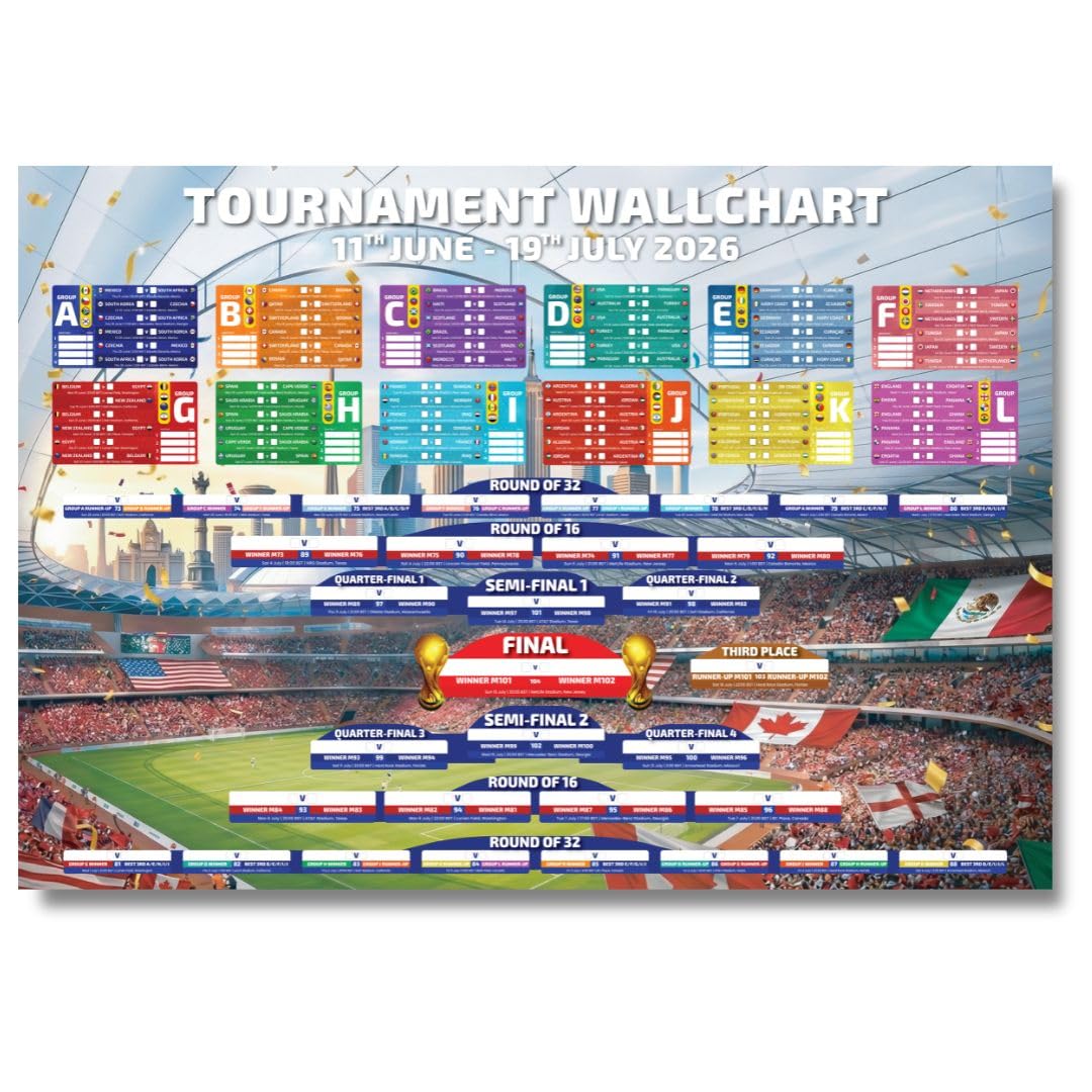 Football Wallcharts Stadium Flags 2026 World Tournament Wallchart – A2 Sized Style Tournament Tracker (42 X 59.4 Cm)