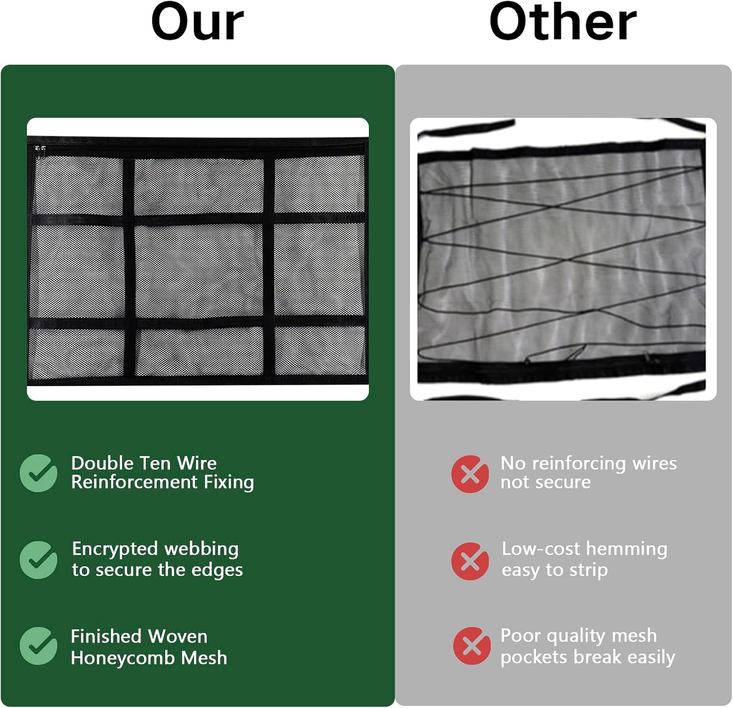 Car Ceiling Cargo Net,35.43"×25.59" Auto Ceiling Storage with Reinforced Buckle Fastener,Double Layer Mesh Roof Storage Organizer,Universal Camping Essentials for Cars, Vans, SUVs