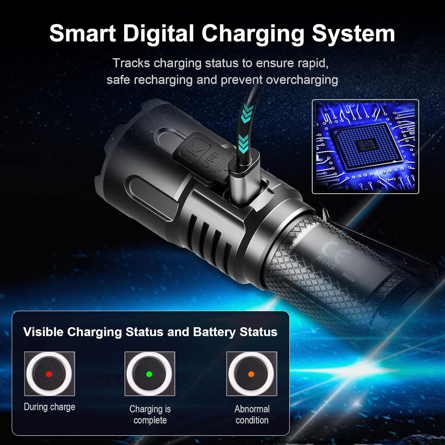 Patent triple independent switch design