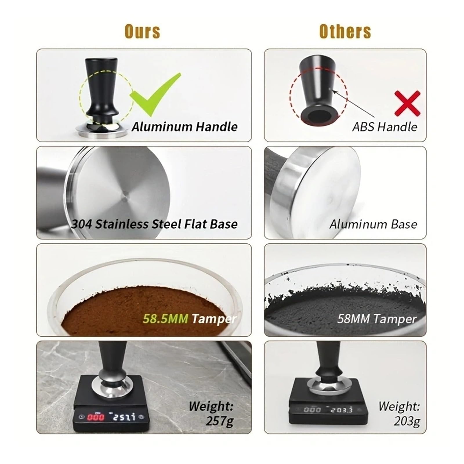 Prensador De Café De Presión Constante (51 Mm, 53 Mm, 58 Mm, Calibrado, 13,6 Kg), Compatible Con Delonghi Y Breville. Accesorios For Cafeteras Espresso Y Herramientas De Barista.(Black 53mm Thread)
