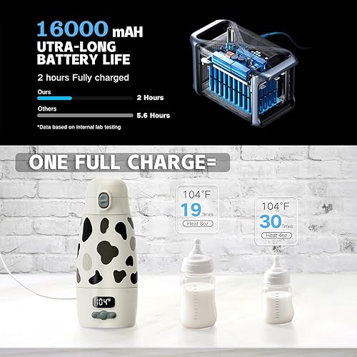 Miniatura 4 de Calentador de biberones portátil para viajes, calentamiento y carga ultrarrápidos, gran capacidad de 17.5 onzas, duración de la batería extendida