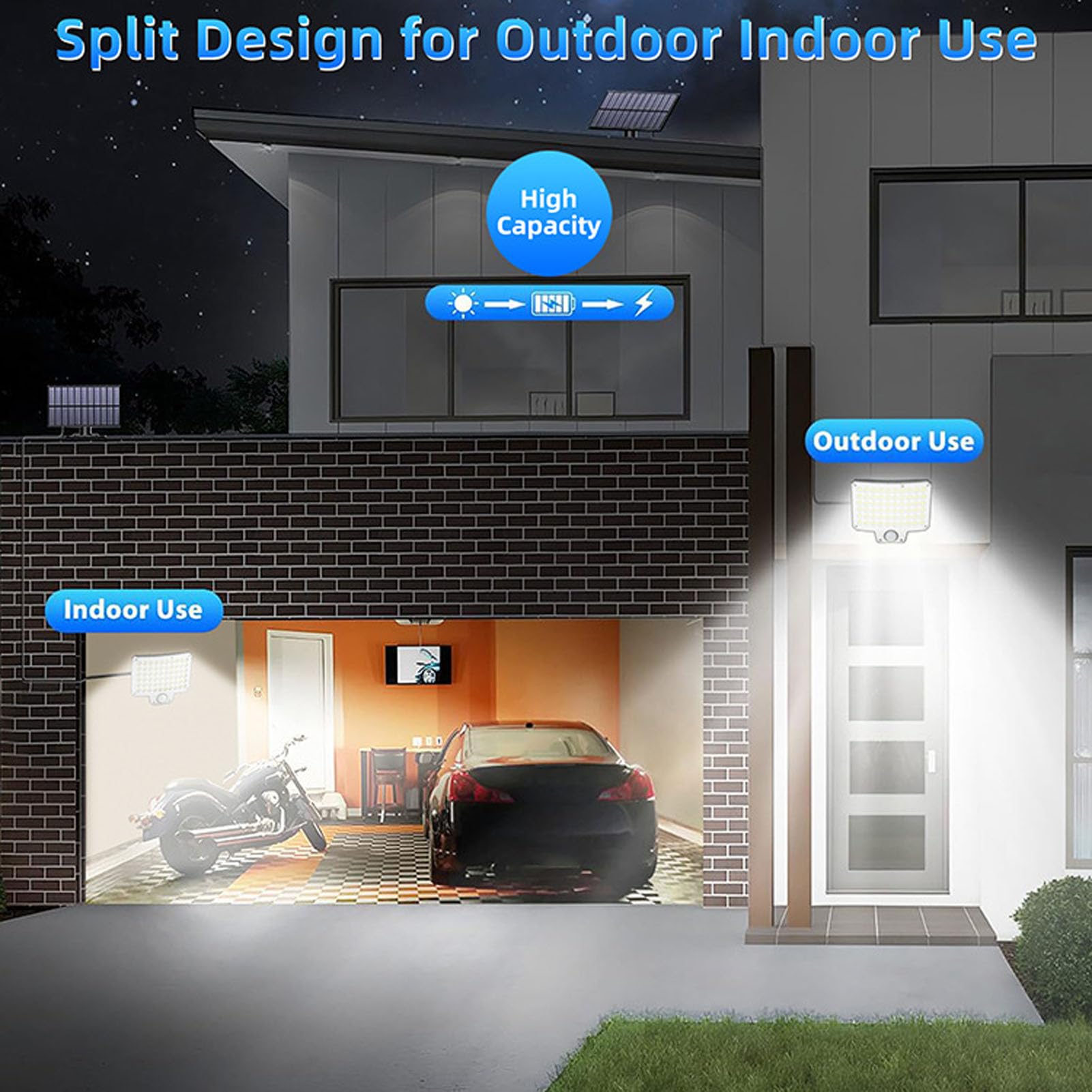 Fockety Lampes Solaires D'extérieur, 3 000 Lm, 240 LED, Détecteur de Mouvement, Télécommande, Applique Murale étanche IP65 pour Jardin, Clôture, Porte D'entrée, Terrasse, Jardin, Garage