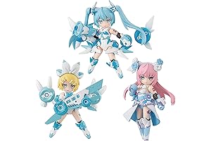 Megurine Luka Desktop Army Figure