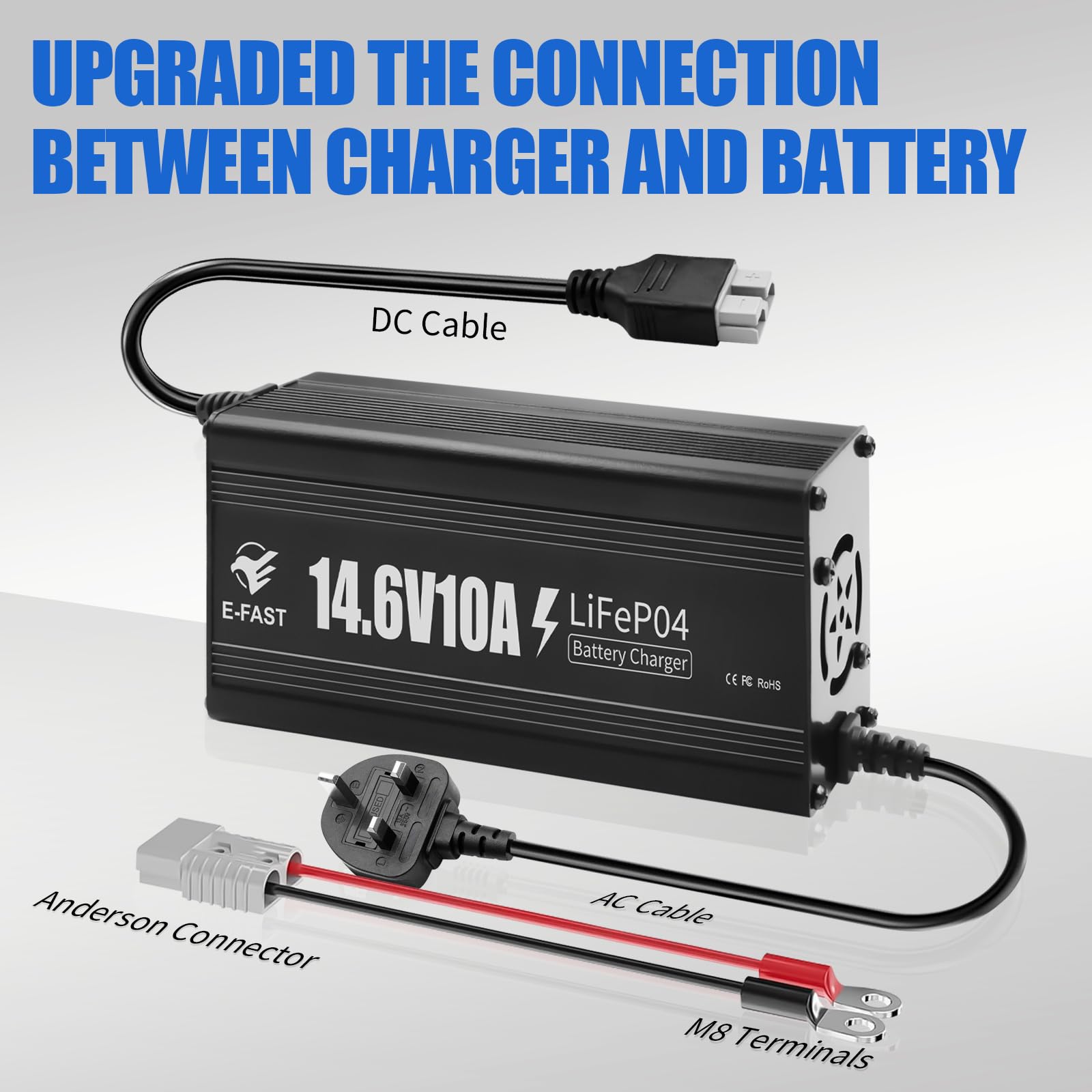 Caricabatteria al litio da 12 V 10 A 14,6 V LiFePO4 Caricabatterie intelligente con indicatore connettore Anderson speciale per batterie ricaricabili al litio LiFePO4 a ciclo profondo di barca, camper