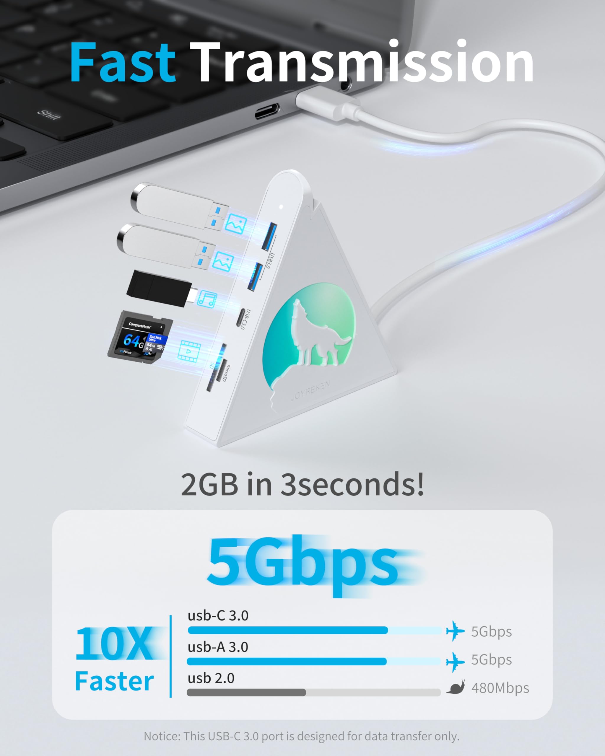 Hub USB C blanc, hub 8 en 1 de type C avec HDMI 4K, alimentation 100 W, USB-C 5 Gbit/s, 3 x USB-A 3.0, lecteur de carte SD/TF, éclairage RVB, station d'accueil blanche pour MacBook Air/Pro, iPad