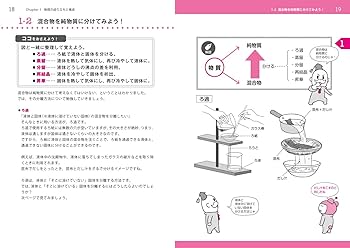 宇宙医学・生理学 Mathematical Problems of General Relativity I | Contents