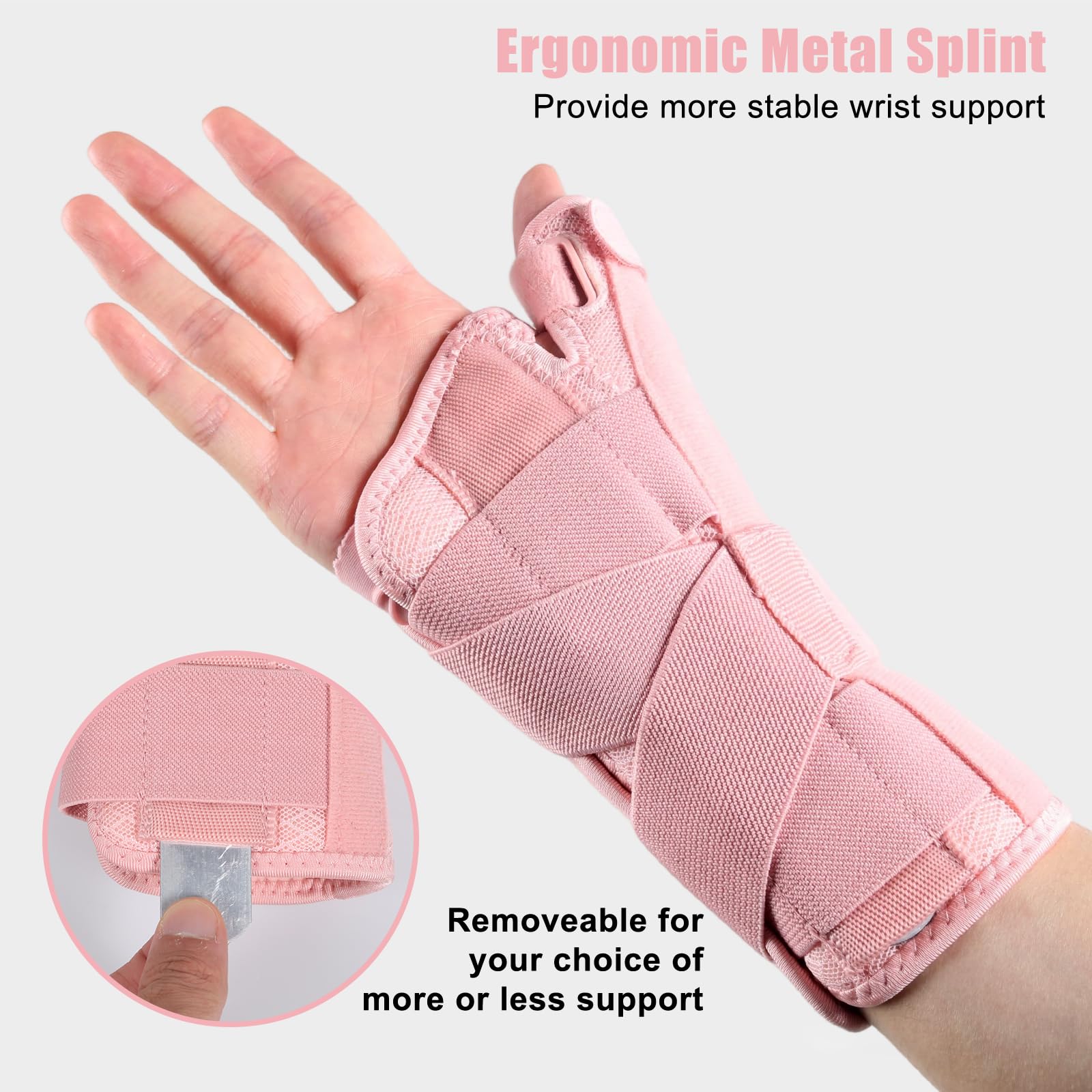 NuCamper Carpal Tunnel Wrist Brace with Thumb Support, Thumb Brace Spica Splint for Tendonitis, De Quervains Tenosynovitis, Trigger Thumb Splint Wrist Support for Men Women - 4