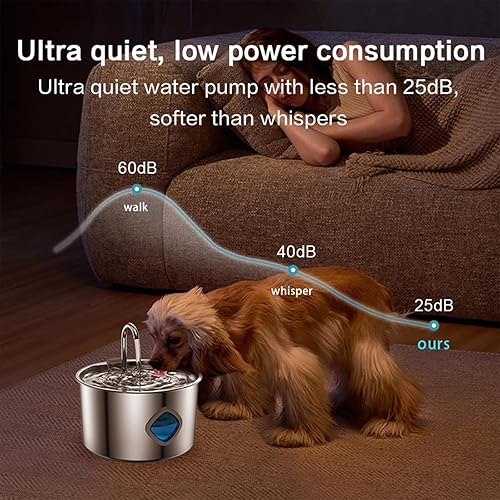 Miniatura 8 de Pawdrate - Fuente de agua para perros, dispensador de agua filtrado para perros de 3.2 L108 onzas, recipiente de agua de circulación automática,