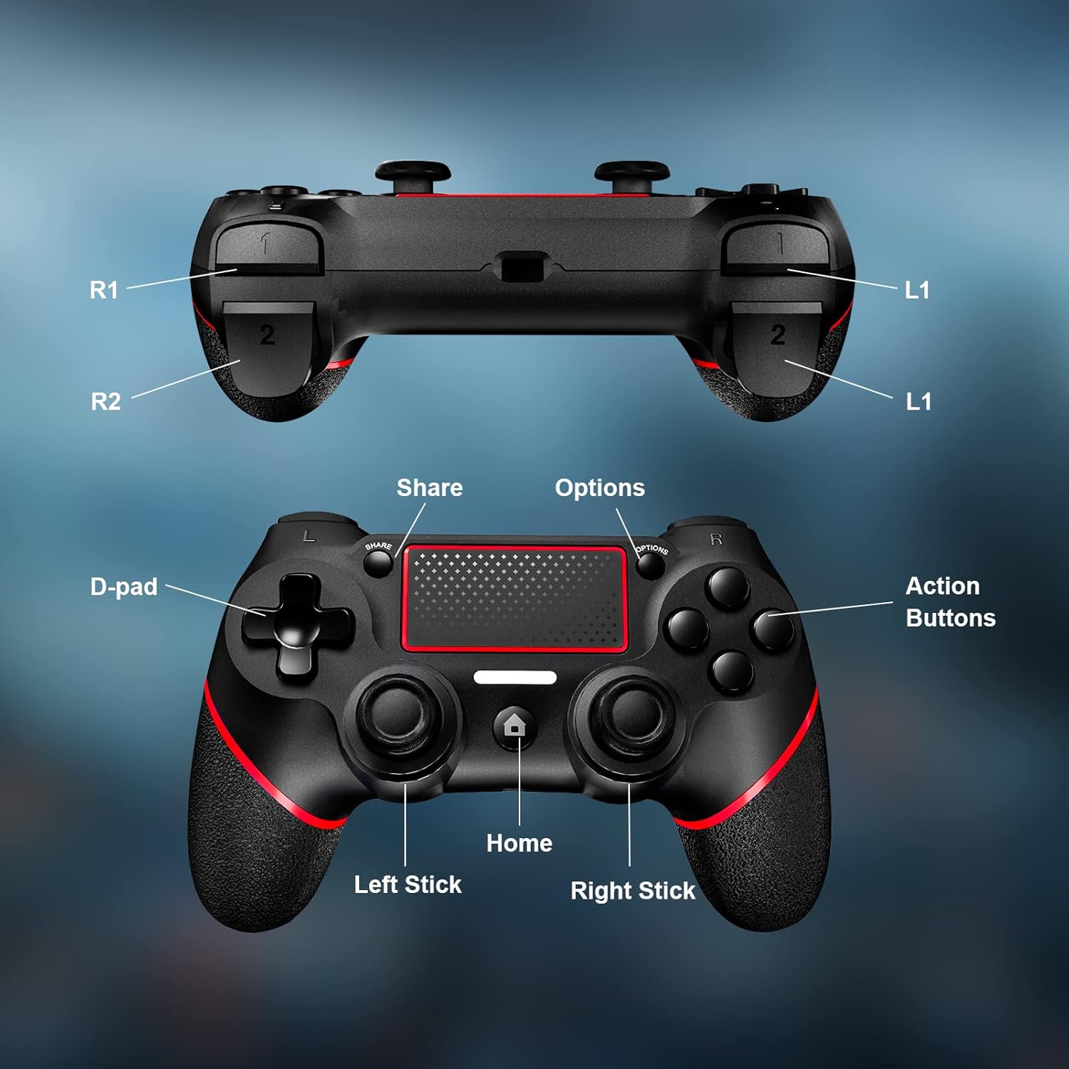 Controller button layout diagram