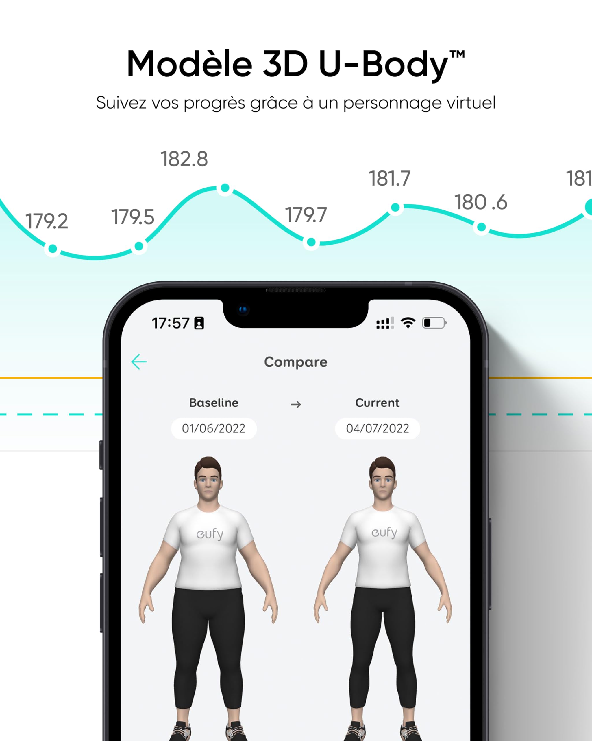 eufy P2 Pro Balance Connectée WiFi Bluetooth 16 Mesures Poids Fréquence Cardiaque Graisse Corporelle IMC Masse Musculaire Osseuse Mode Corps Virtuel 3D Précision 50 g/0,1 lb