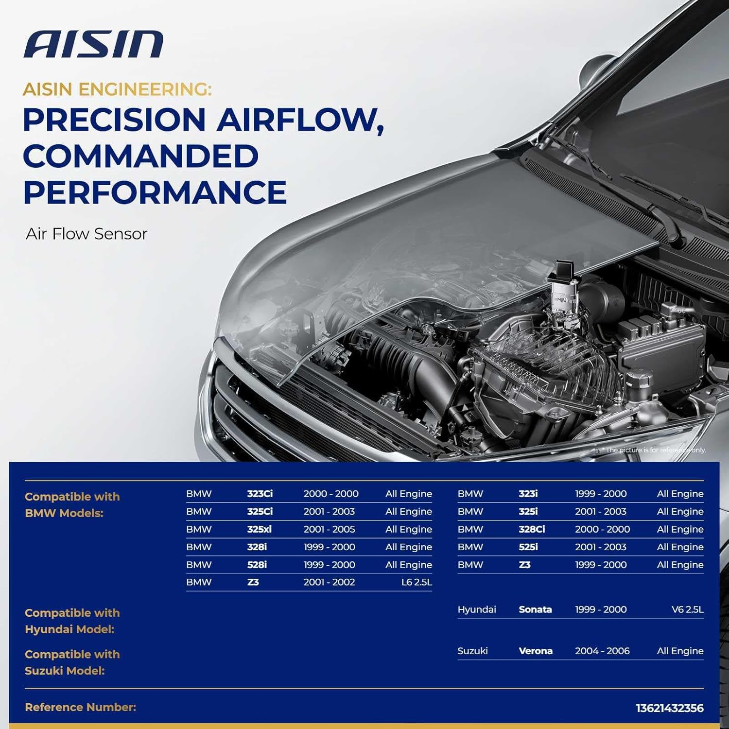 AISIN AFTERMARKET MAFAZ-00073 Mass Air Flow (MAF) Sensor with Housing - Compatible with Hyundai Sonata 99-00, BMW 323Ci 328Ci 2000, 323i 328i 528i 99-00, 325Ci 325i 525i 01-03, 325xi 01-05