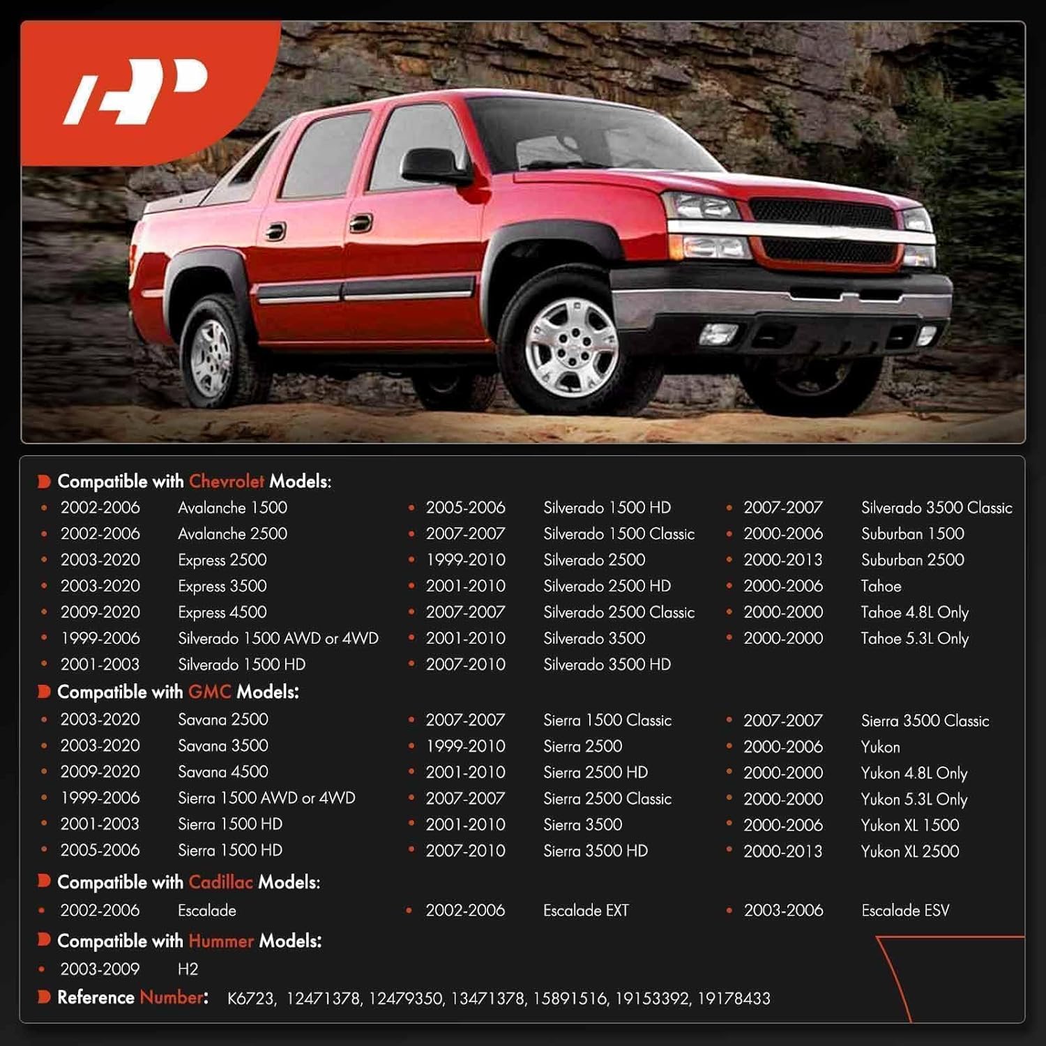 A-Premium K6723HD Steering Idler Arm Bracket For Chevrolet Silverado 1500 Avalanche Suburban Tahoe, GMC Sierra Yukon XL Savana, Cadillac Escalade EXT ESV, with Grease Fitting & Hose