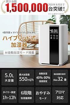 Amazon.co.jp: 【2025新登場・AIスマート】 加湿器 大容量 5L 知能恒湿 Amazon.co.jp: 【2025新登場・AIスマート】 加湿器 大容量 5L 知能恒湿