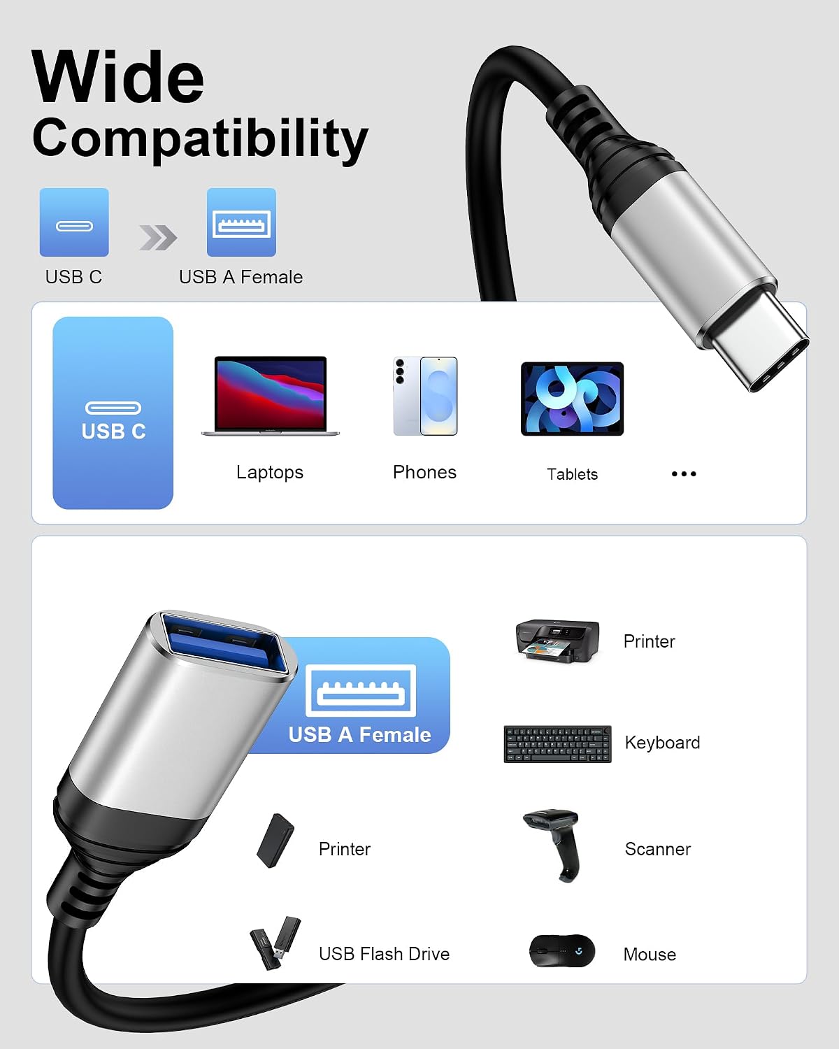 iPhone 17e USB C to USB 3.0 Adapter 2 Pack, USB-C Male to USB-A Female OTG Cable Adapter for iPhone 17 16Pro Max, MacBook, iPad, On-The-Go Cable for Samsung Flash Drive, Keyboard, Game Controller