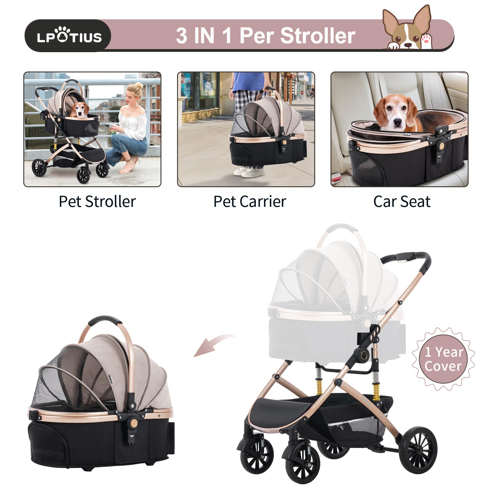 3 in 1 Hundewagen mit Abnehmbarer Reisesitz Hundebuggy Hundebox Transporttasche Klappbar, Haustier Kinderwagen bis 25KG