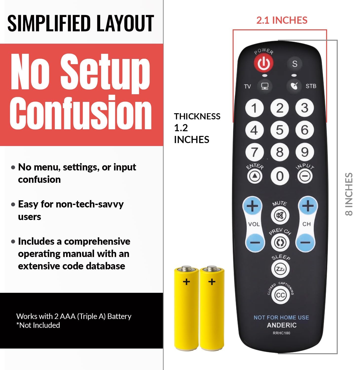 Simplified Layout of Anderic RRHC100 Remote