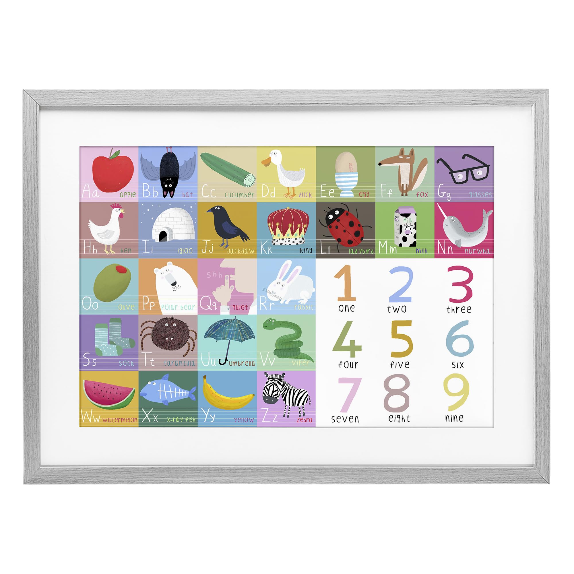 Stupell Industries 'Alphabet & Numbers First Words', Framed Print Under Glass, Gray, 23 x 17 Inches, Easy to Hang and Sturdy, Made in USA, by Carla Daly