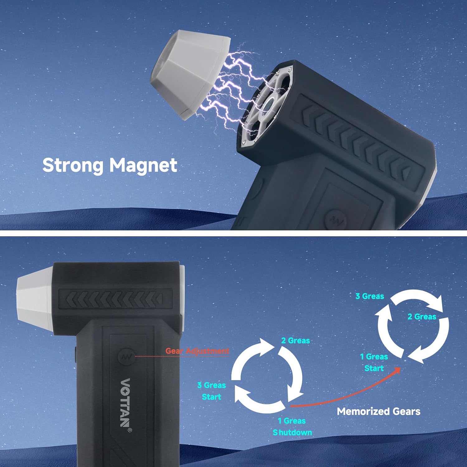 VOTTAN Electric Air Duster, 150000RPM Super Power Rechargeable Mini Air Blower, Brushless Motor 3-Gear Adjustable Compressed Air Duster for PC Keyboard, Yard Outdoor - Image 5
