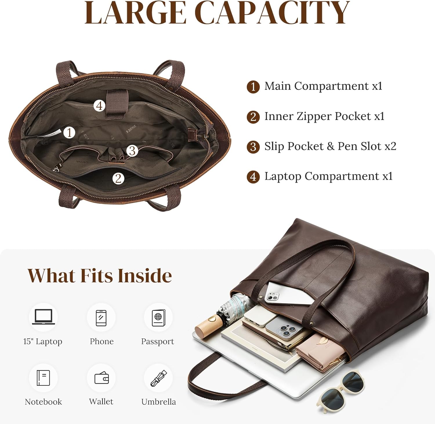 S-ZONE Leather Tote Bag for Women Work Travel Shoulder Bags Purses with Zipper - Image 4