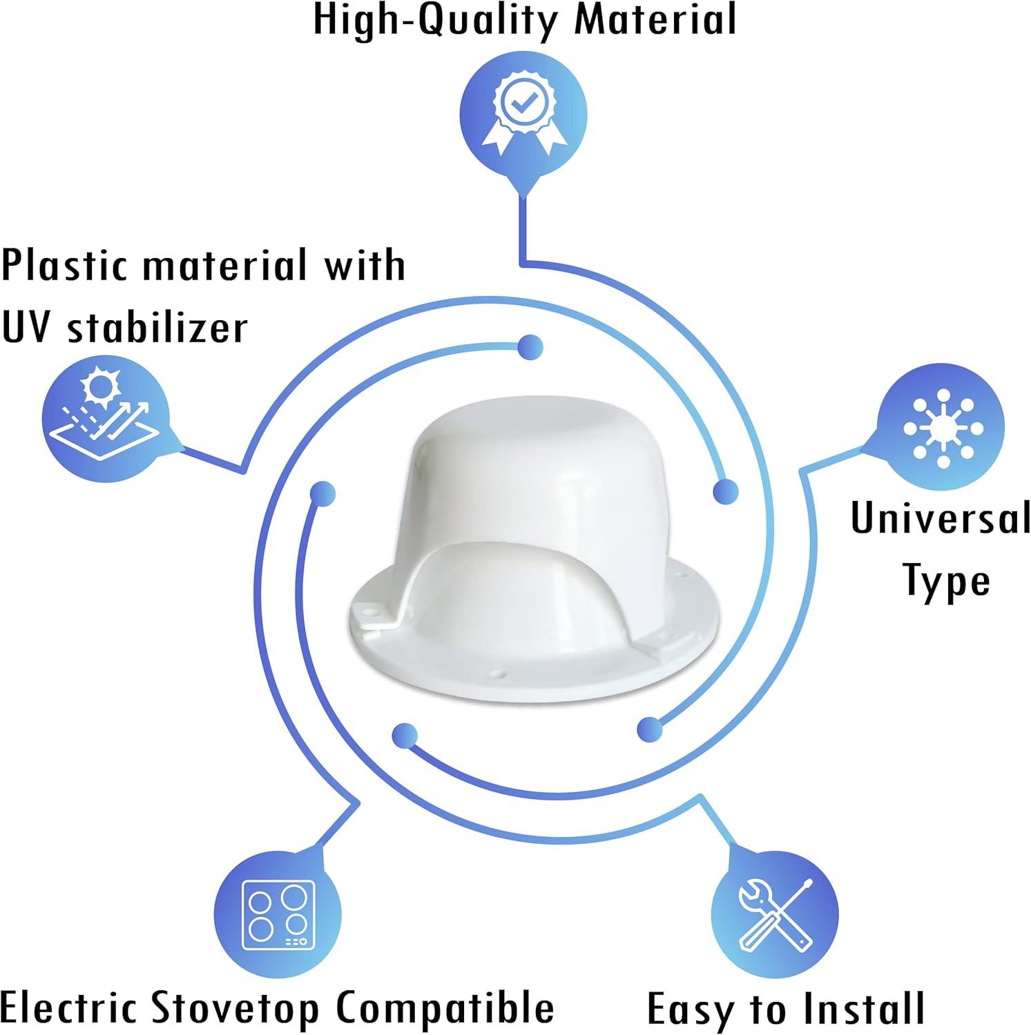 NU-SET Lock | RV Roof Vent Caps | RV Roof Vent Cover | RV Accessories & Door Hardware (White) : Everything Else