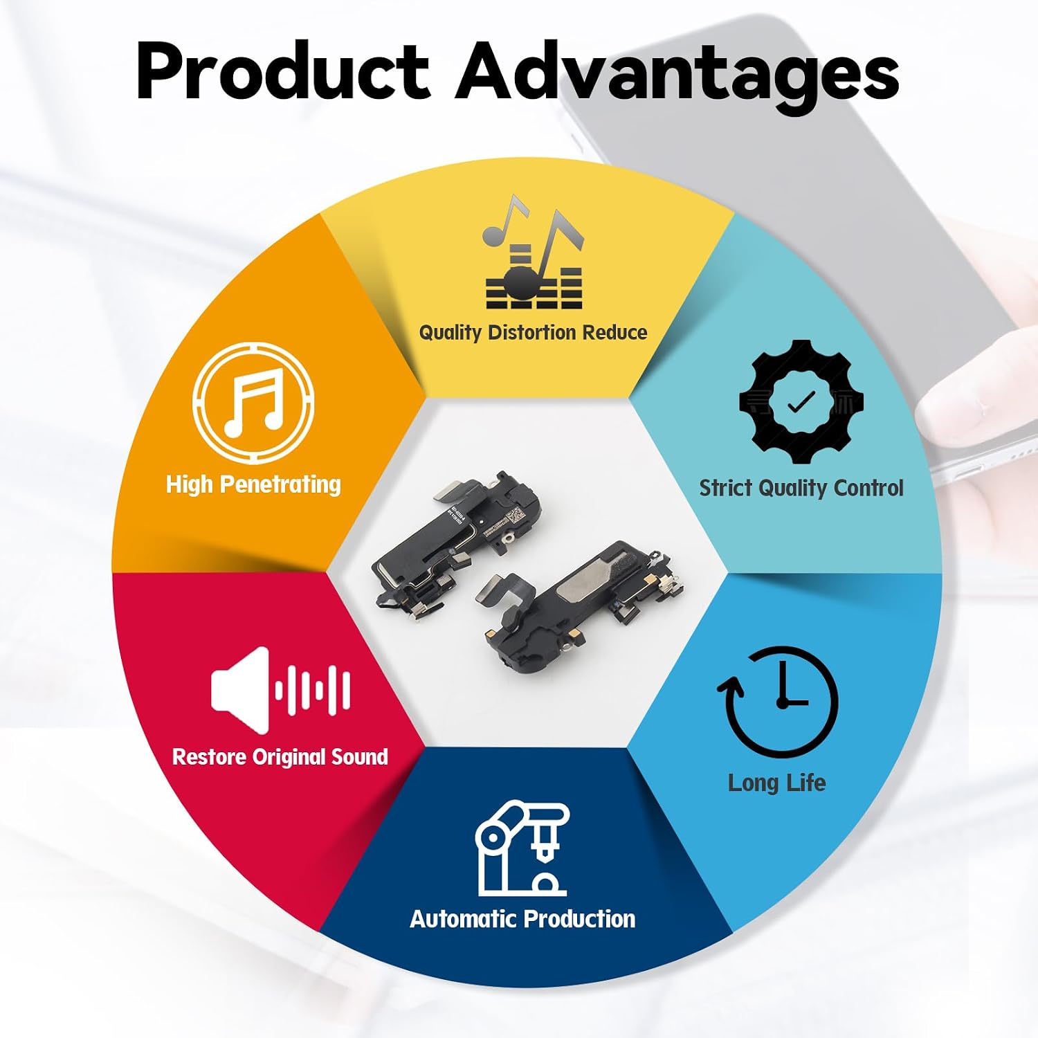 Earpiece Speaker for iPhone 12 Pro Max Ear Speaker Replacement for iPhone 12 Pro Max Speaker Replacement Light Proximity Sensor Flex Cable Earphone Speaker Assembly with Tools