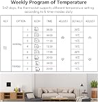 Thermostat intelligent, mode automatique manuel hebdomadaire programmable Smart Thermostat Smart Home avec bouton tactile LCD Écran pour les systèmes de chauffage à l'eau (chauffage à eau)