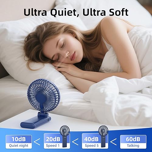 Miniatura 6 de Súper delgado ventilador de mano portátil, flujo de aire fuerte mejorado 2025, 20 horas de funcionamiento, 5000 mAh, plegable en 180, 5 velocidades,