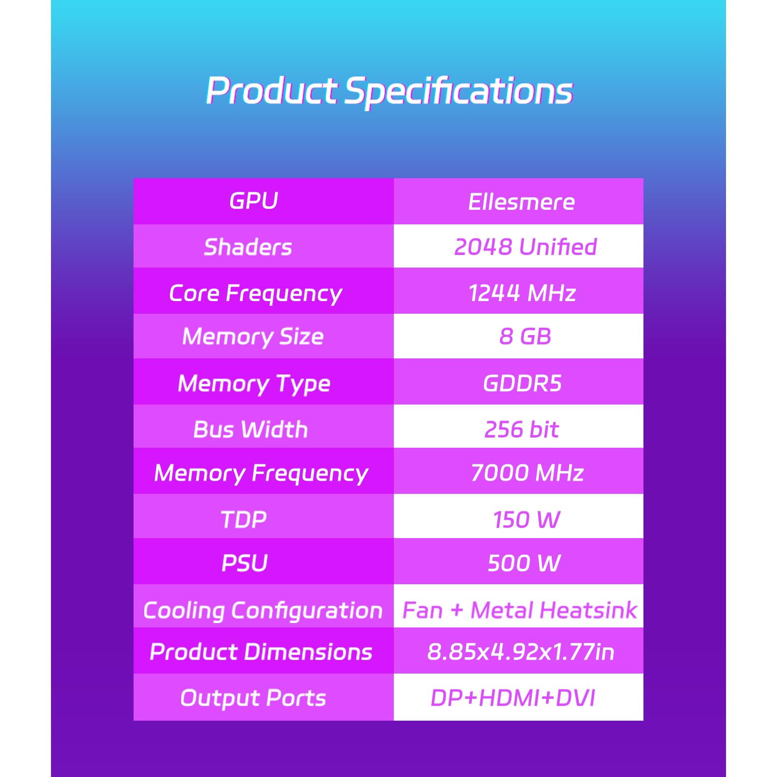 MOUGOL Scheda grafica AMD Radeon RX 580, 8 GB GDDR5 256 Bit 2048SP Scheda video per PC Gaming, HDMI/DisplayPort/interfacce DVI, PCI Express x 16 3.0, interfaccia di alimentazione a 6 pin, doppia