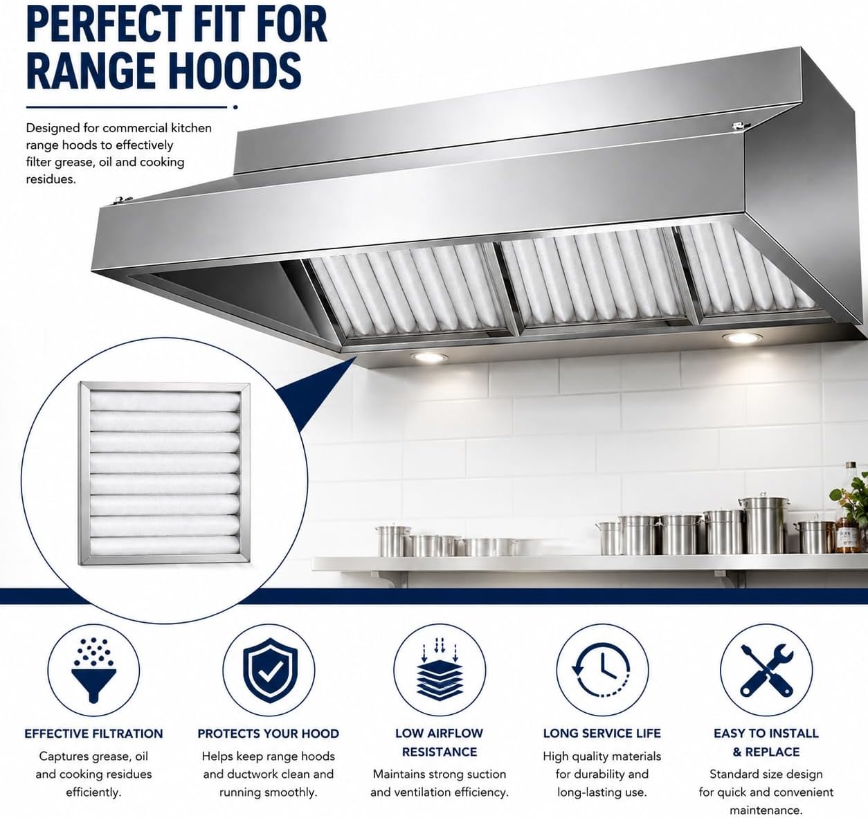 16"W x 16"H Reusable Range Hood Filter with Absorbent Cotton Insert, Stainless Steel Frame Replacement Vent Filter