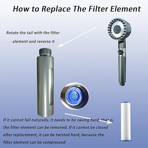 Miniatura 3 de 10 cartuchos de repuesto de algodón PP para cabezal de ducha de iones de 2.36 x 0.94 pulgadas, filtro de cabezal de ducha, núcleo de filtro de agua
