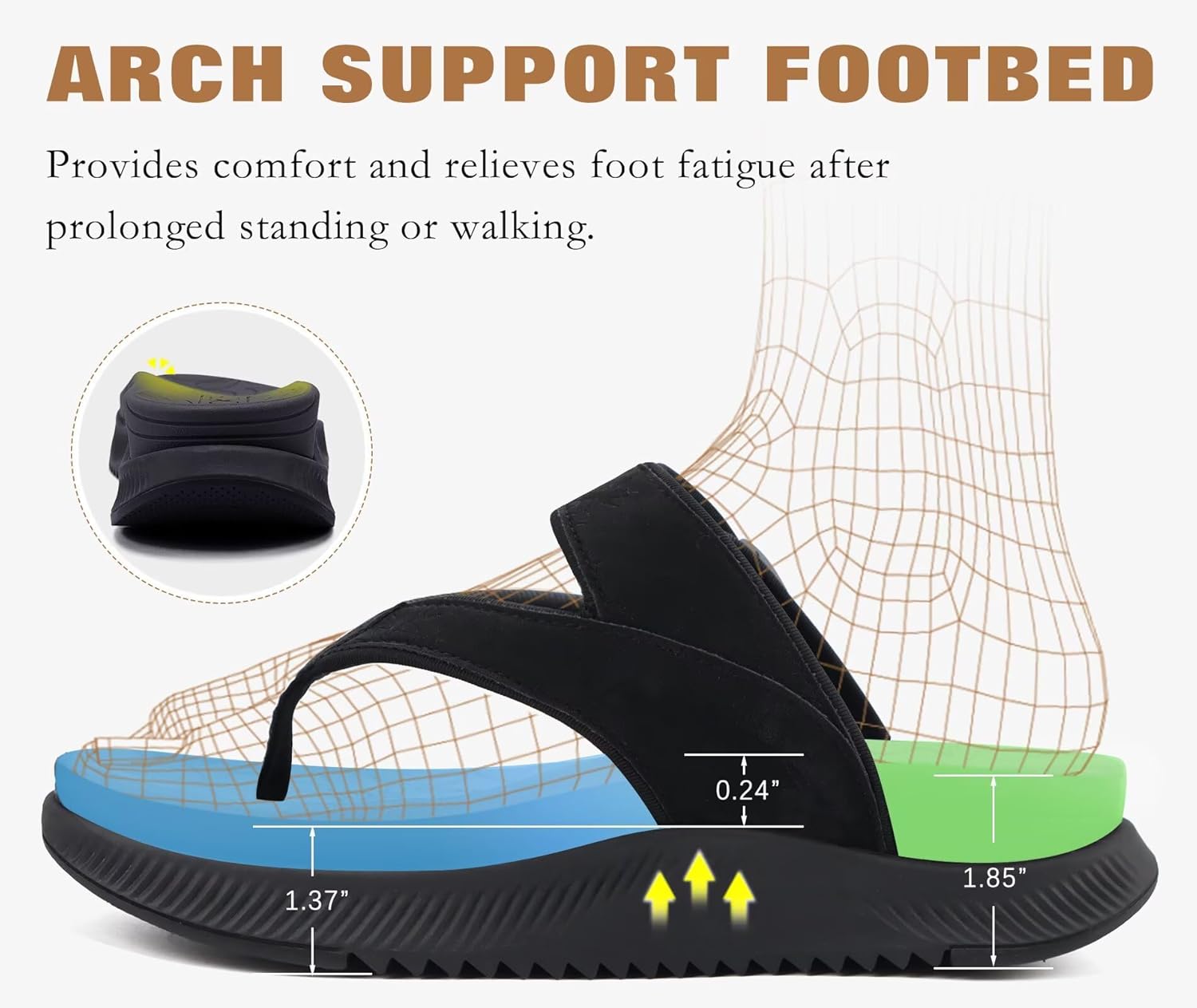 ONCAI Women’s Orthopedic Platform Flip Flops with Arch Support Summer Beach Dressy Trendy Walking Sandals and Thick Outdoor Rubber Soles