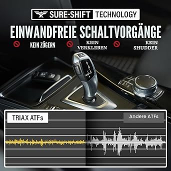 TRIAX CVT ATF Fully Synthetic Automatic Transmission Oil for CVT Transmission: Sure-Shift Nonslip Technology Exceeds OEM Specifications Universal Compatibility (5 quarts/4.73 ltrs)