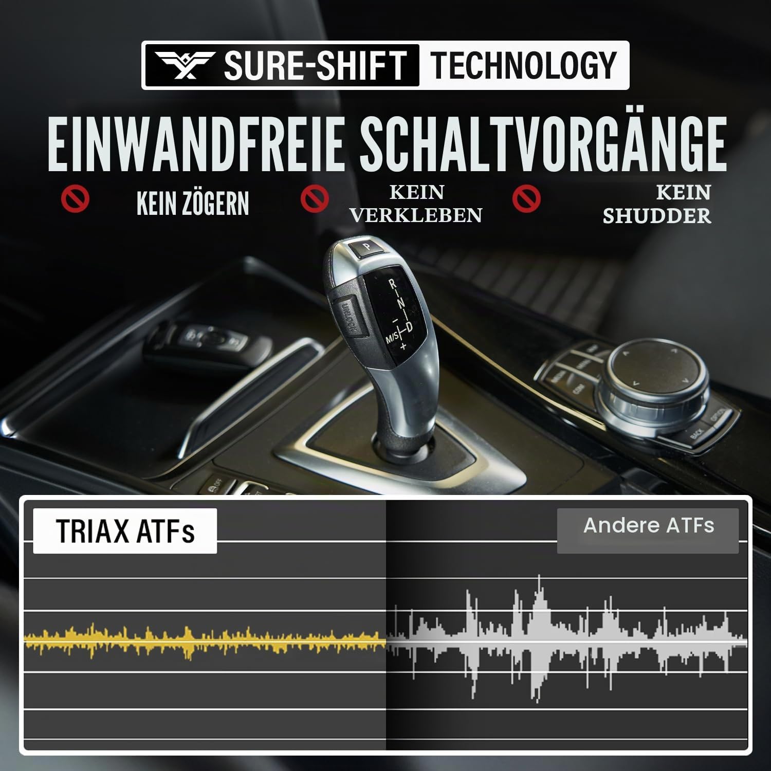 TRIAX CVT ATF Vollsynthetisches Automatik-Getriebeöl für CVT-Getriebe: Sure-Shift Non-Slip-Technologie, Übertrifft OEM-Spezifikationen, Universelle Kompatibilität (5 quarts/4.73 ltrs)