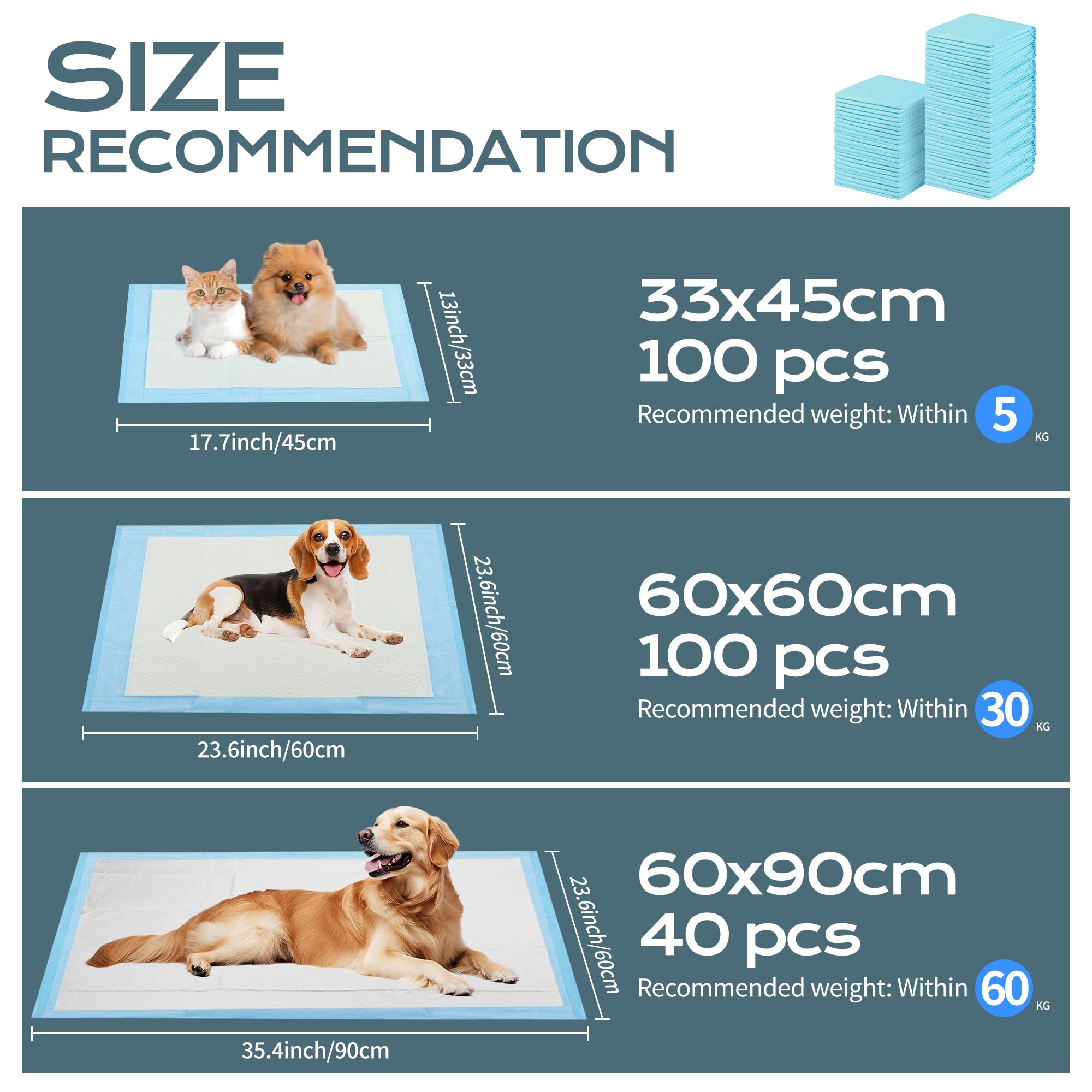 PIPI Matten für Hunde, 100 Stück Trainingspads, Wickelunterlagen Einweg 60X60cm, Einmalunterlagen, Auslaufsicheres 6-Lagiges Design,Welpen Unterlagen Für Welpen,Seniorenhunde,Lnkontinenzpflege