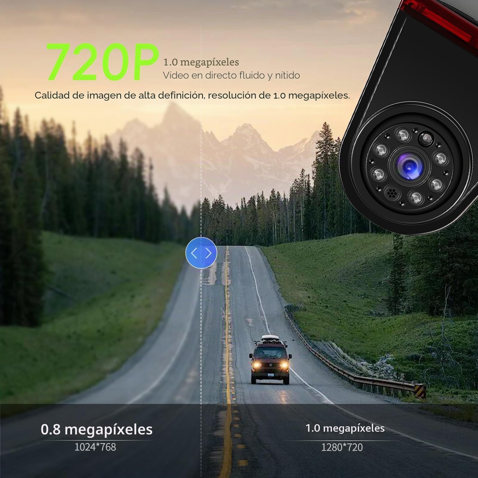 SIXWIN Cámara Trasera para Mercedes Sprinter 2006-2019, 720P, IP67, Ángulo 140°, Fácil Instalación, Kit Completo de Cables, Cámara de Marcha Atrás