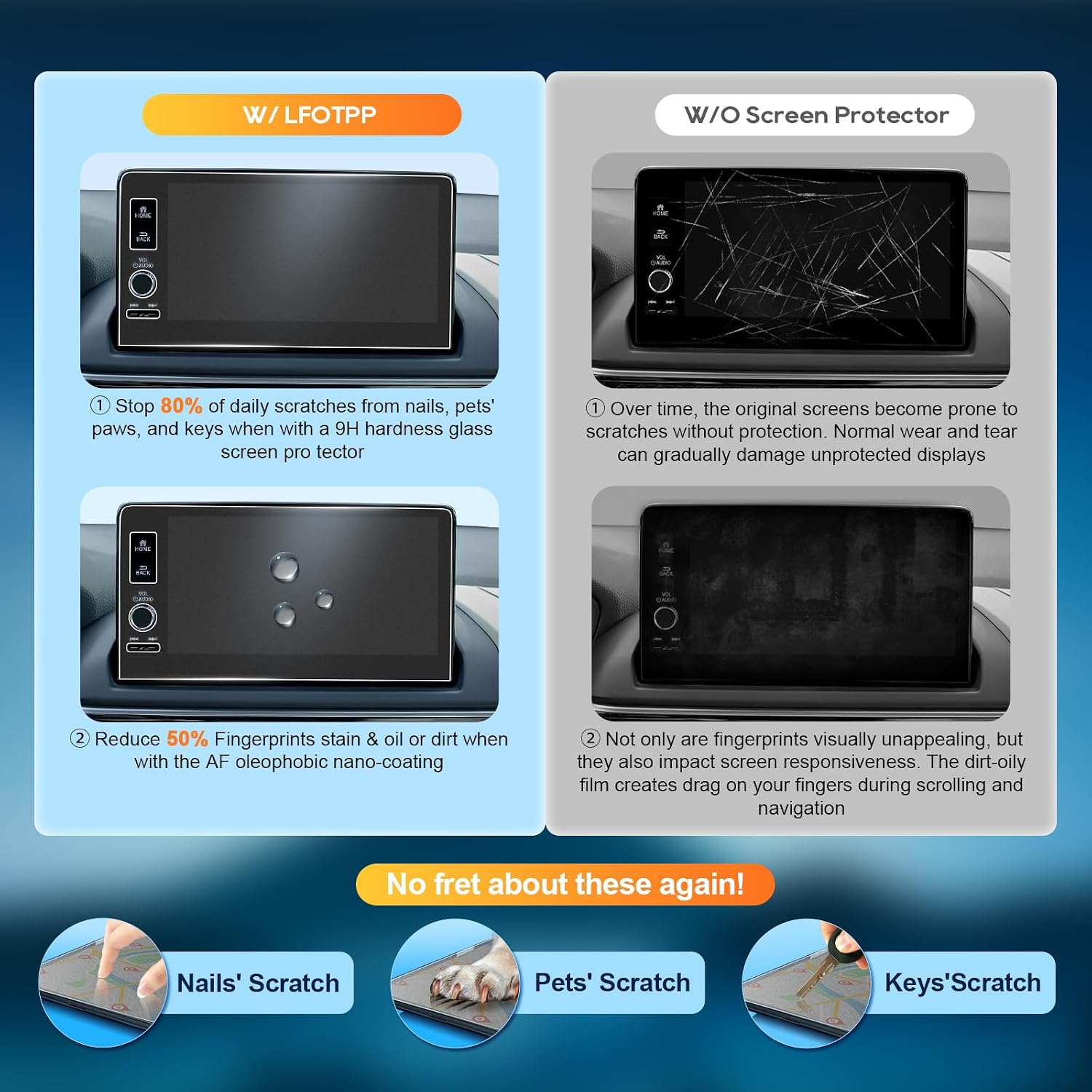 Matte Anti Glare For 2025 2026 Honda CRV Screen Protector(3 Holes With Track Buttons) Anti-Glare- 2023-2026 CRV 9 inch Touchscreen 2023 2024 2025 2026 CRV Accessories 9H Hardness Tempered Glass