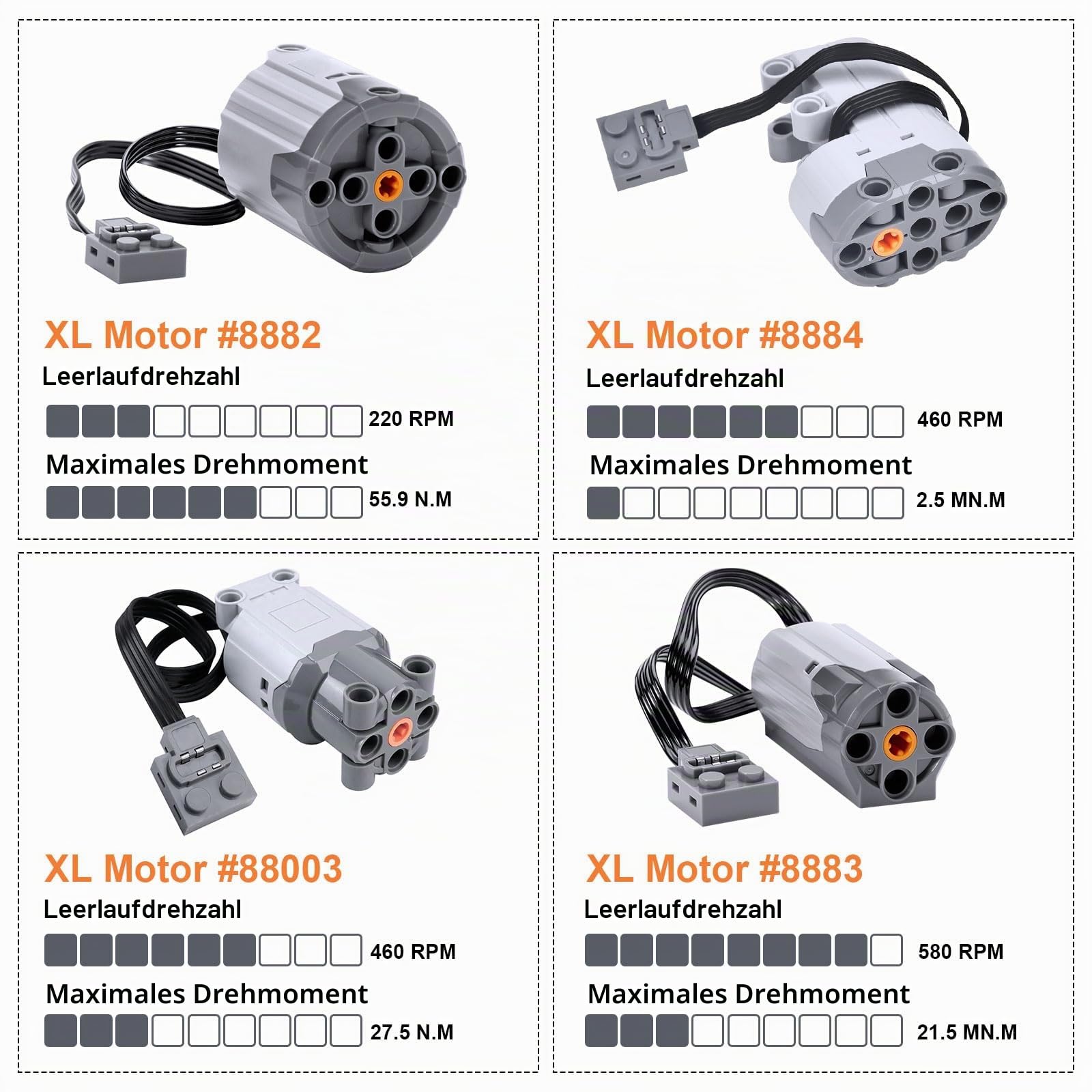 37 PCS Power Functions Spielzeug Motor Set,Servo Motor Power Function Set mit M/L/XL/Servo Motor,Batteriebox,Fernbedienung,Leistungsschaltersteuerung,Beleuchtungsmodul,Verlängerungskabel