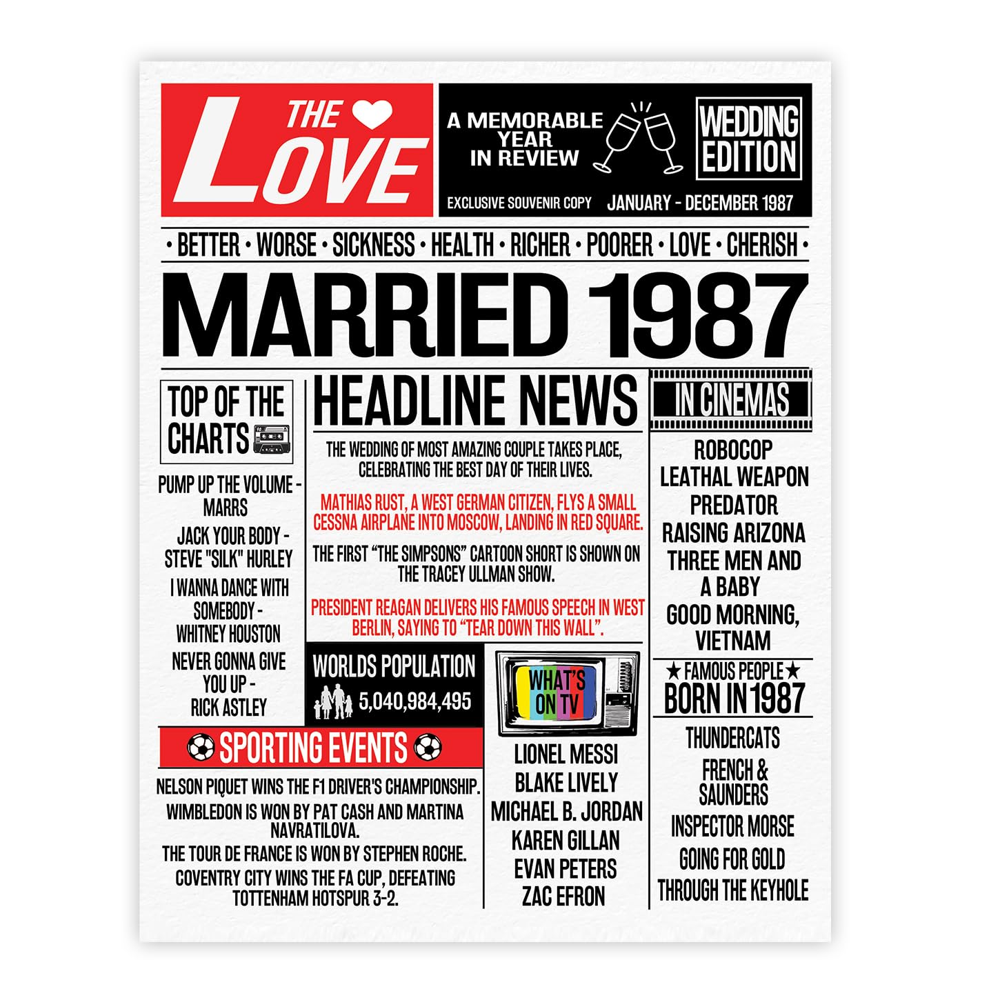 Stuff4 39th Anniversary Poster Unframed - Married In 1987 Newspaper - Happy 39th Wedding Anniversary for Men Women Vintage Gifts Retro Back In 1987, 8x10 Inch Anniversaries Posters