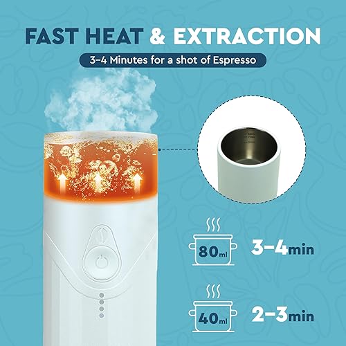 Miniatura 5 de drips Máquina de café espresso eléctrica portátil con autocalentamiento de 3 a 4 minutos, mini cafetera de 20 bares compatible con cápsulas NS y
